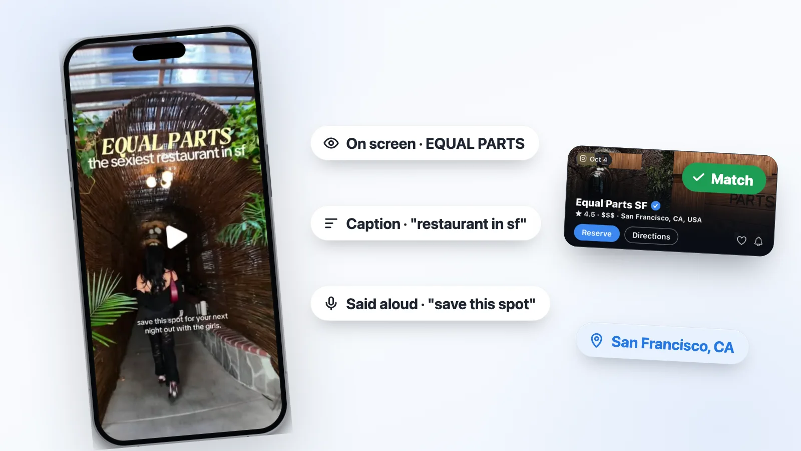The clues in a Reel, the text on screen, the caption, what is said aloud, matched to one restaurant.